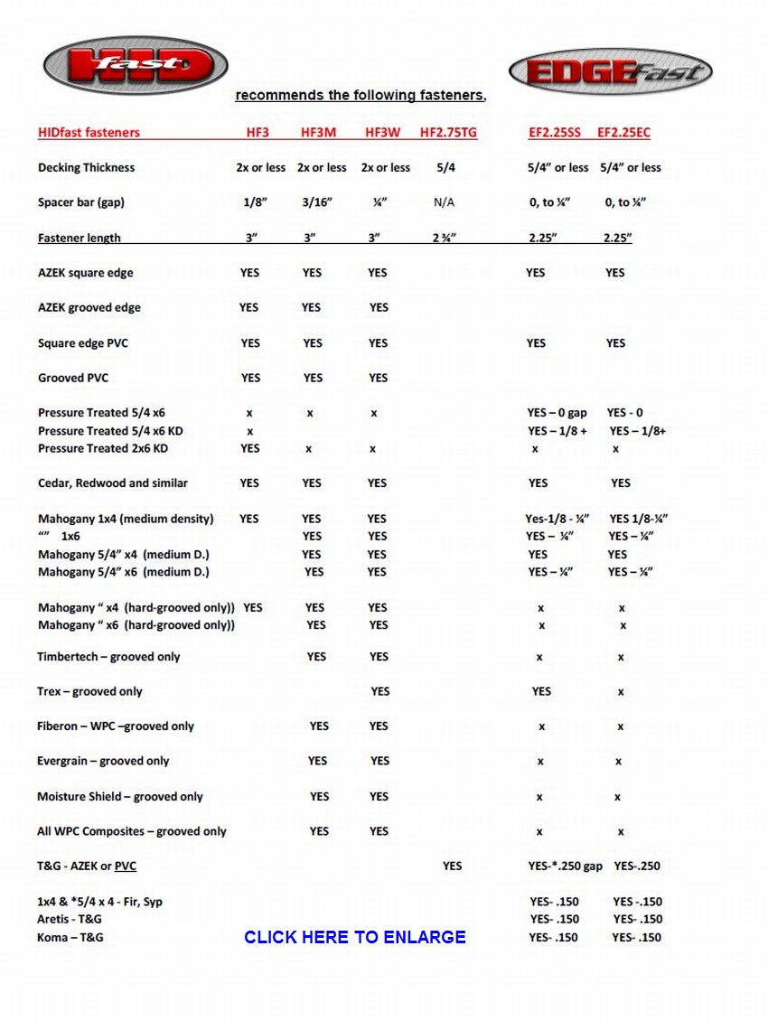 CLICK HERE TO ENLARGE